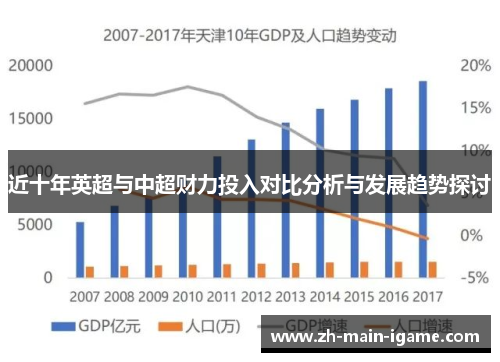 近十年英超与中超财力投入对比分析与发展趋势探讨