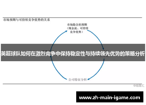 英超球队如何在激烈竞争中保持稳定性与持续领先优势的策略分析
