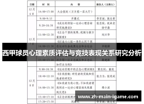 西甲球员心理素质评估与竞技表现关系研究分析
