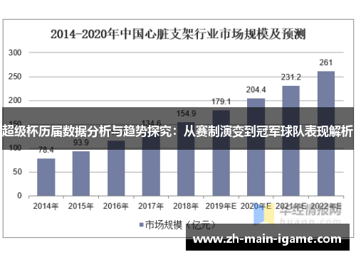 超级杯历届数据分析与趋势探究：从赛制演变到冠军球队表现解析