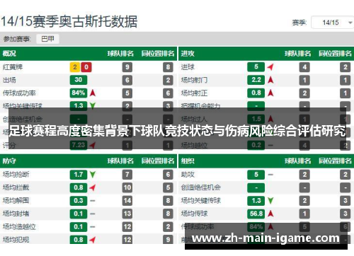 足球赛程高度密集背景下球队竞技状态与伤病风险综合评估研究 足球赛程高度密集背景下球队竞技状态与伤病风险综合评估研究