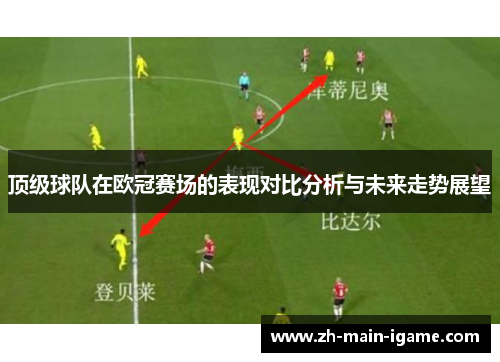 顶级球队在欧冠赛场的表现对比分析与未来走势展望