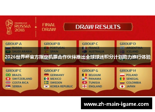 2026世界杯官方指定机票合作伙伴推出全球球迷积分计划助力旅行体验 2026世界杯官方指定机票合作伙伴推出全球球迷积分计划助力旅行体验