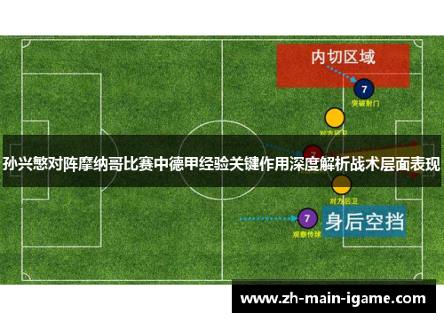孙兴慜对阵摩纳哥比赛中德甲经验关键作用深度解析战术层面表现 孙兴慜对阵摩纳哥比赛中德甲经验关键作用深度解析战术层面表现